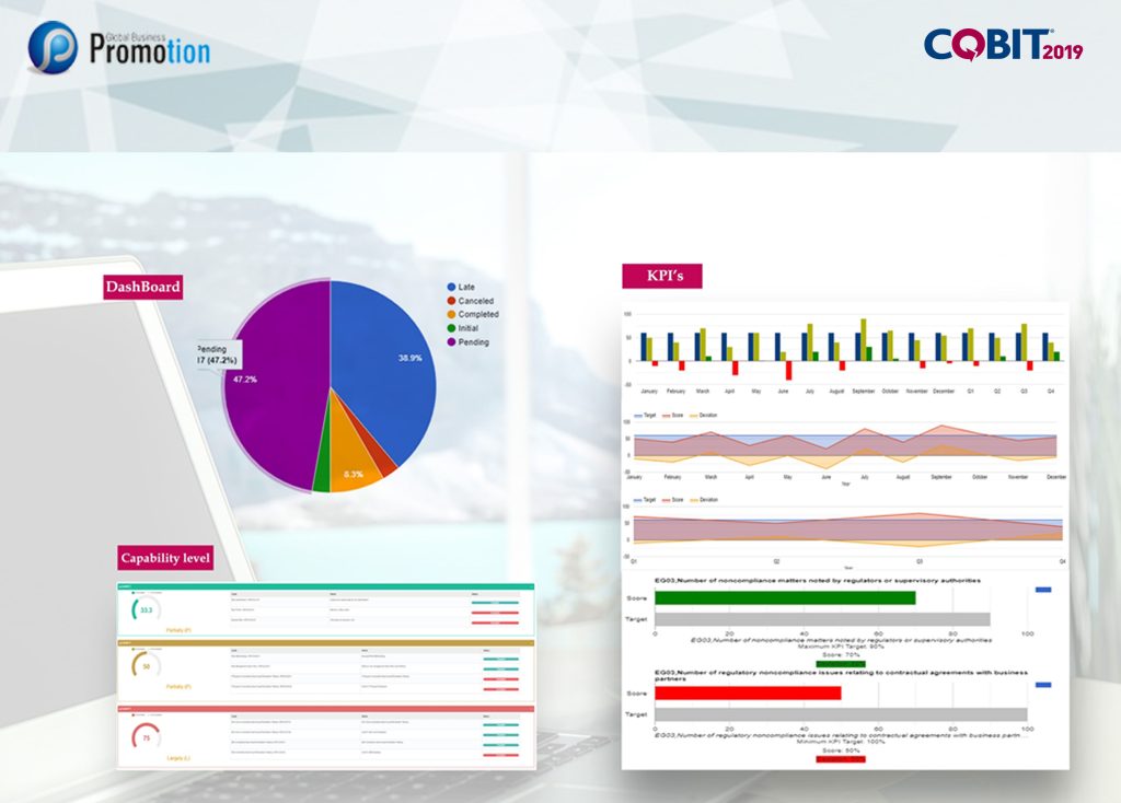 GBP COBIT®2019 Automation Software Features p5 1024x734